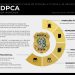 DPCA apresenta balanço de 2024 e destaca prisões em casos de violência contra crianças e adolescentes
