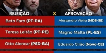 Manobra do PT ajuda a barrar relatório que pedia indiciamento de ministros do STF no Senado